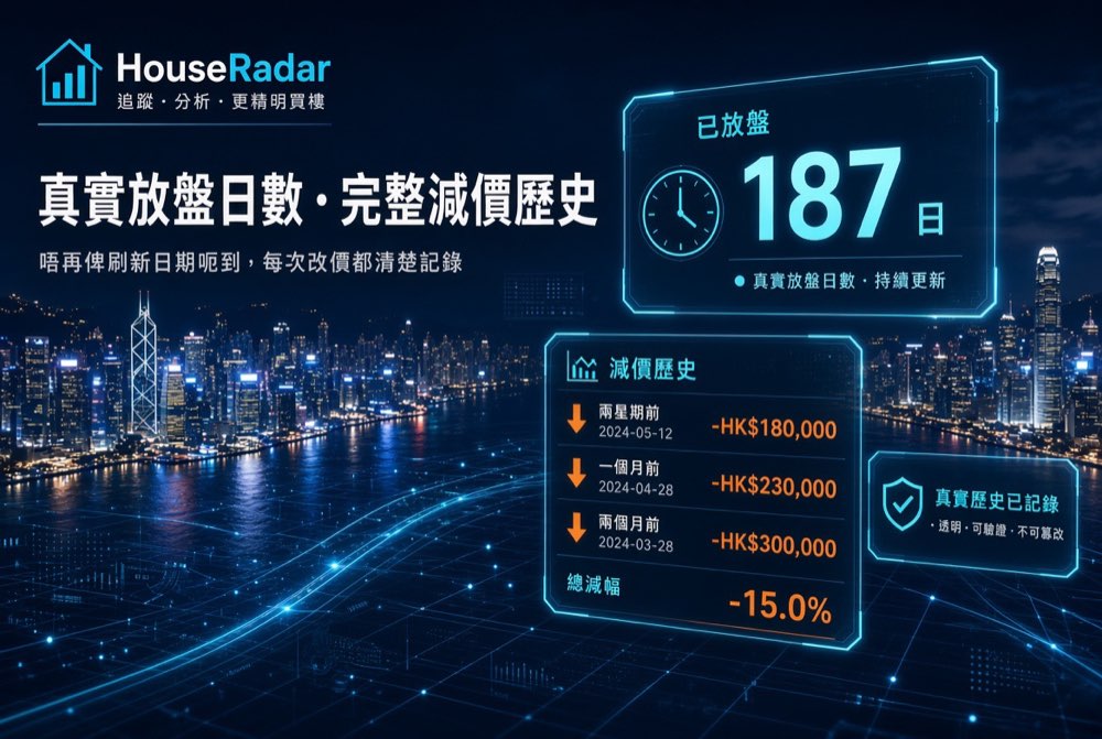 抵買雷達：叫價同同苑成交中位數對比，一眼睇清貴定平